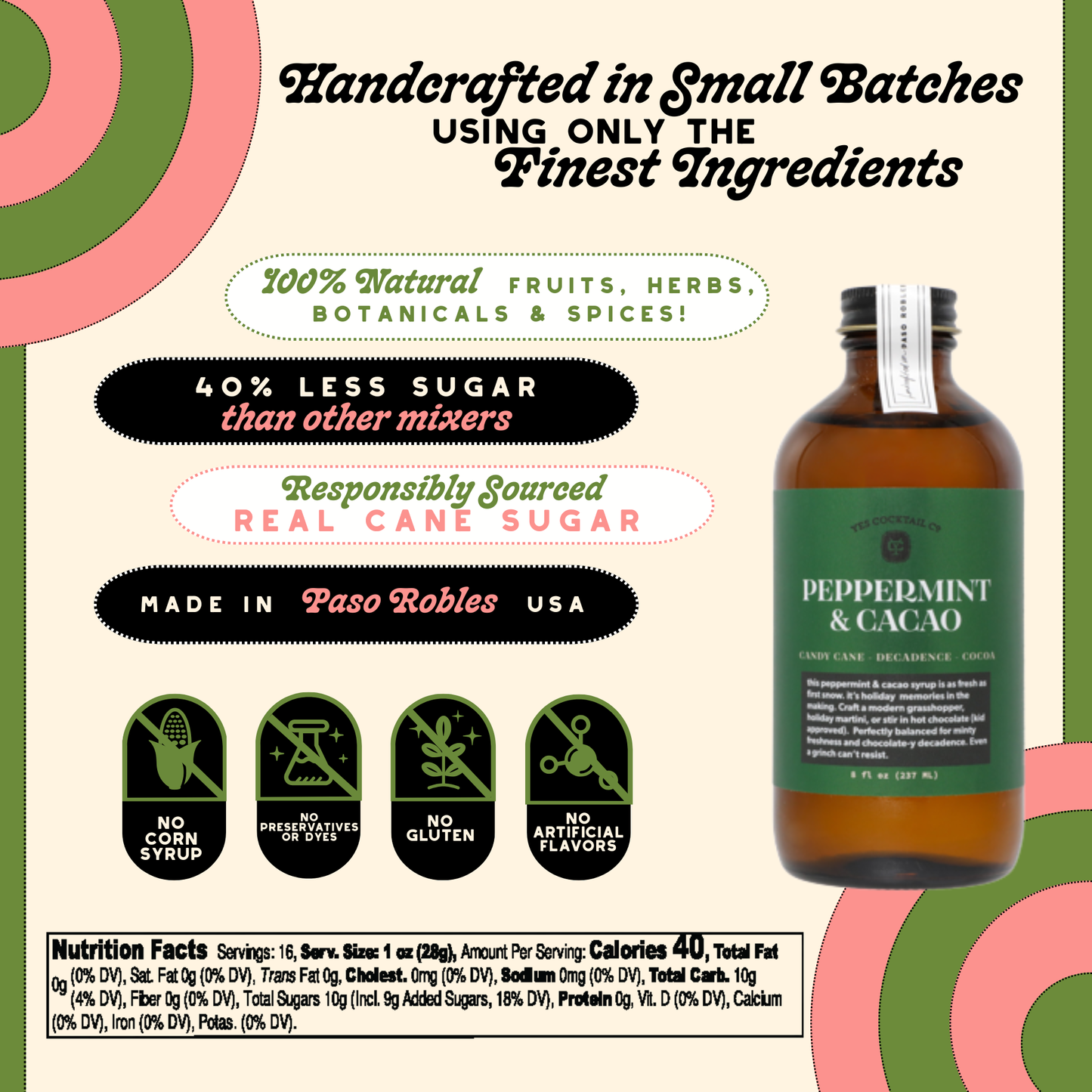 Peppermint & Cacao Cocktail Syrup