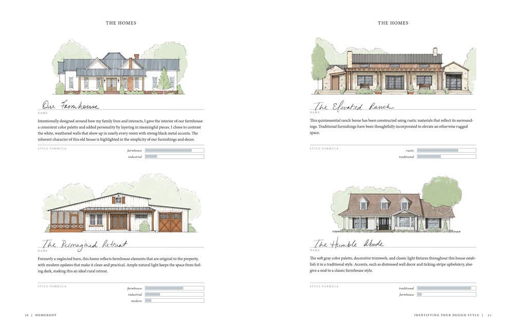 Homebody: A Guide to Creating Spaces