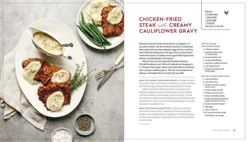 The Defined Dish